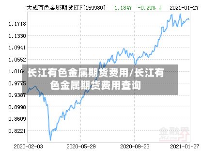 长江有色金属期货费用/长江有色金属期货费用查询-第2张图片