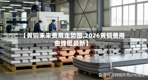 【黄铜未来费用走势图,2026黄铜费用曲线图最新】-第2张图片