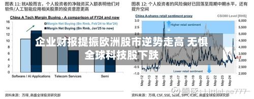 企业财报提振欧洲股市逆势走高 无惧全球科技股下跌