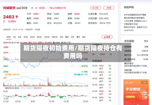 期货隔夜初始费用/期货隔夜持仓有费用吗-第2张图片
