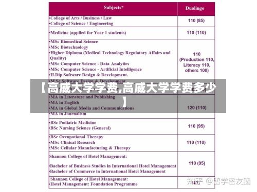【高威大学学费,高威大学学费多少】