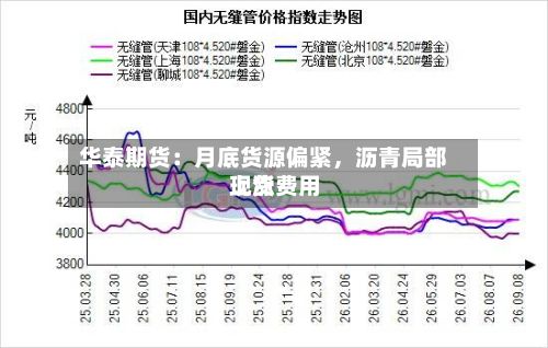 华泰期货：月底货源偏紧	，沥青局部现货费用上涨-第2张图片