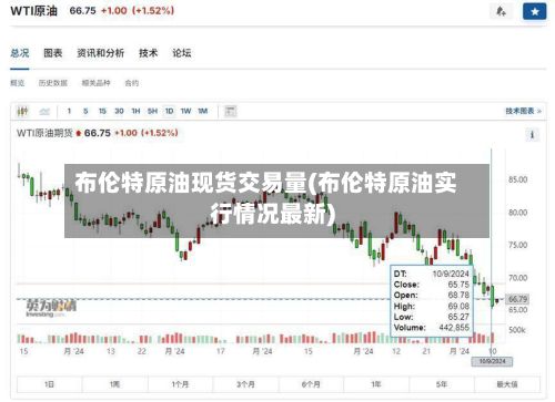 布伦特原油现货交易量(布伦特原油实行情况最新)-第2张图片