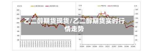 乙二醇期货现货/乙二醇期货实时行情走势