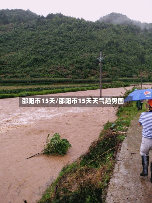 邵阳市15天/邵阳市15天天气趋势图-第2张图片