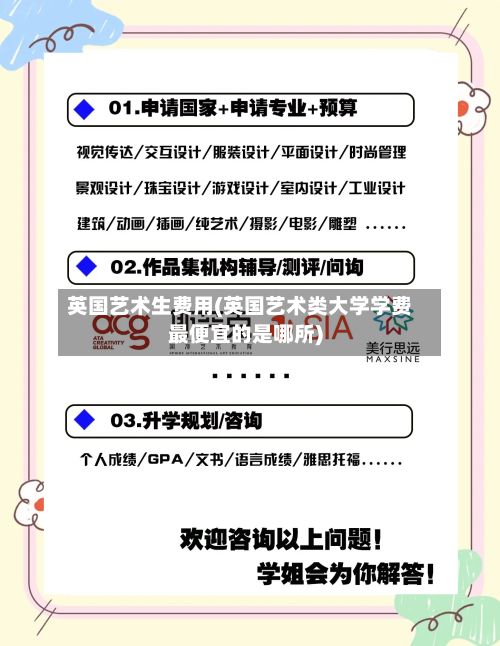 英国艺术生费用(英国艺术类大学学费最便宜的是哪所)