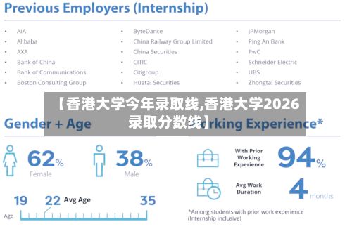 【香港大学今年录取线,香港大学2026录取分数线】-第2张图片
