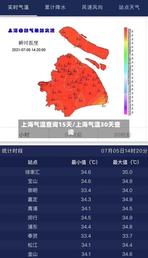 上海气温查询15天/上海气温30天查询