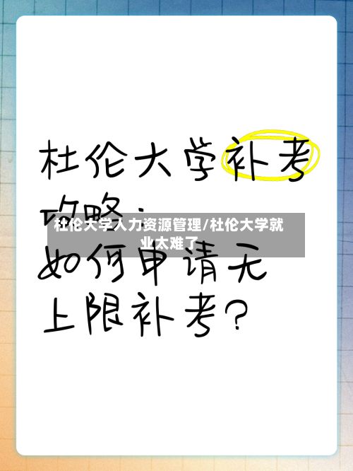 杜伦大学人力资源管理/杜伦大学就业太难了-第3张图片