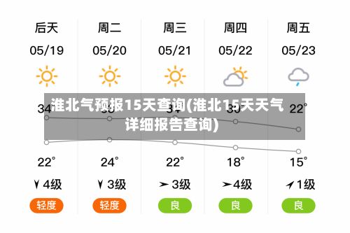 淮北气预报15天查询(淮北15天天气详细报告查询)-第3张图片