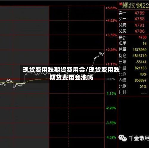 现货费用跌期货费用会/现货费用跌期货费用会涨吗-第2张图片
