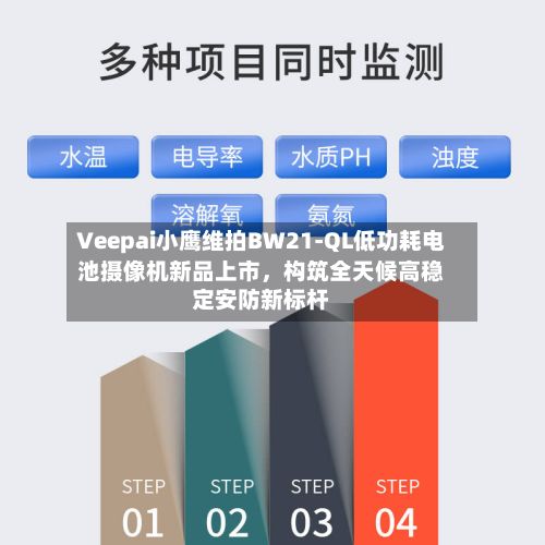 Veepai小鹰维拍BW21-QL低功耗电池摄像机新品上市，构筑全天候高稳定安防新标杆