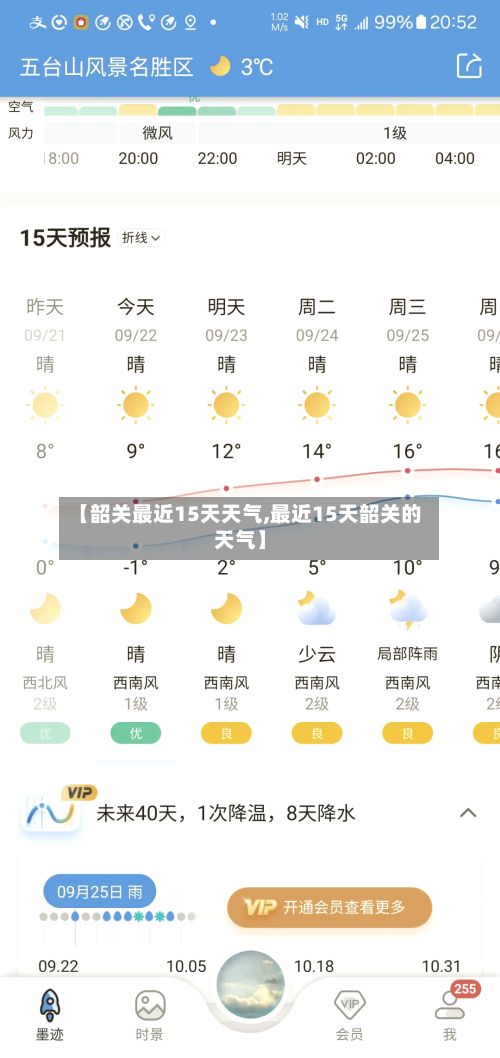 【韶关最近15天天气,最近15天韶关的天气】-第2张图片