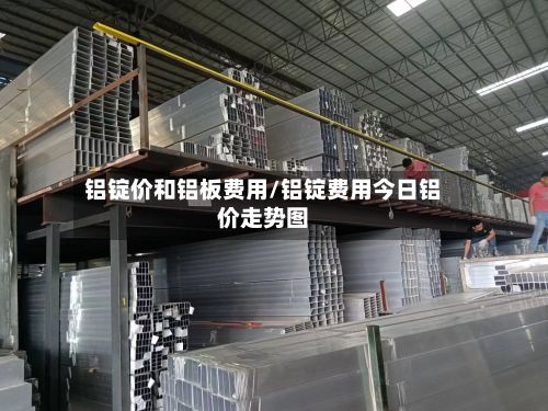 铝锭价和铝板费用/铝锭费用今日铝价走势图
