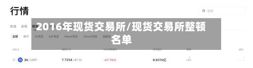2016年现货交易所/现货交易所整顿名单-第2张图片