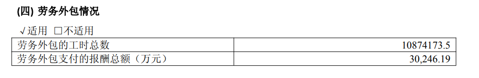 星宇股份又出错，外包报酬支付总额“约2.44万亿元”！公司昨天刚致歉