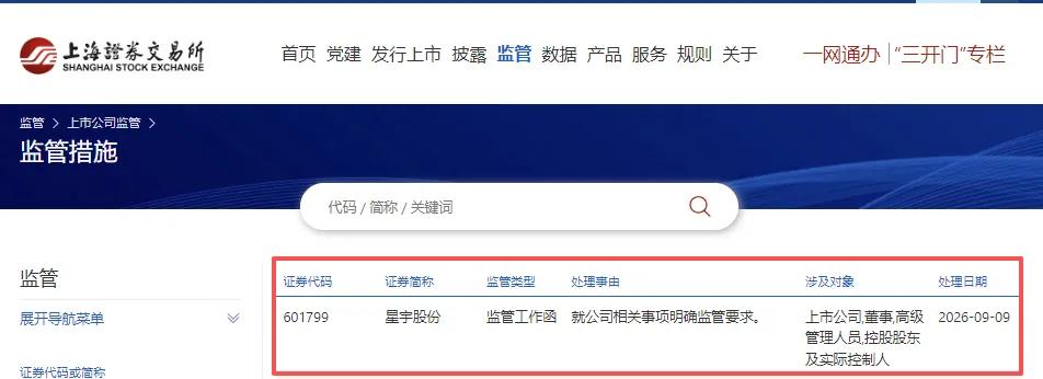 星宇股份又出错，外包报酬支付总额“约2.44万亿元”！公司昨天刚致歉