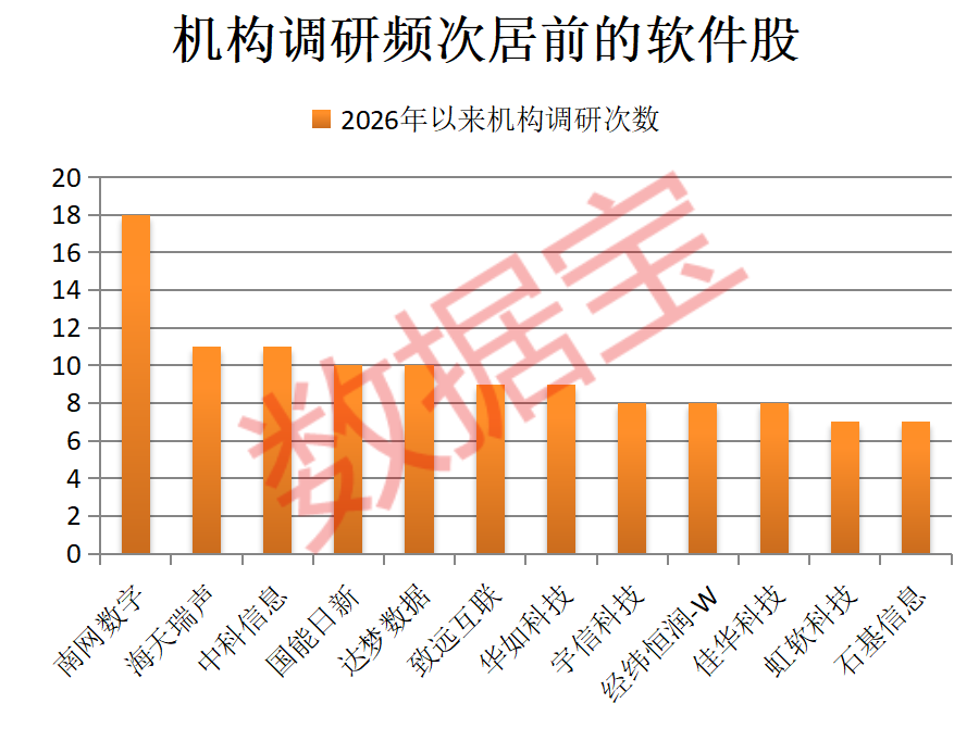 600929，重大资产重组，股票提前涨停！万亿级行业新利好，高增长潜力股浮出水面