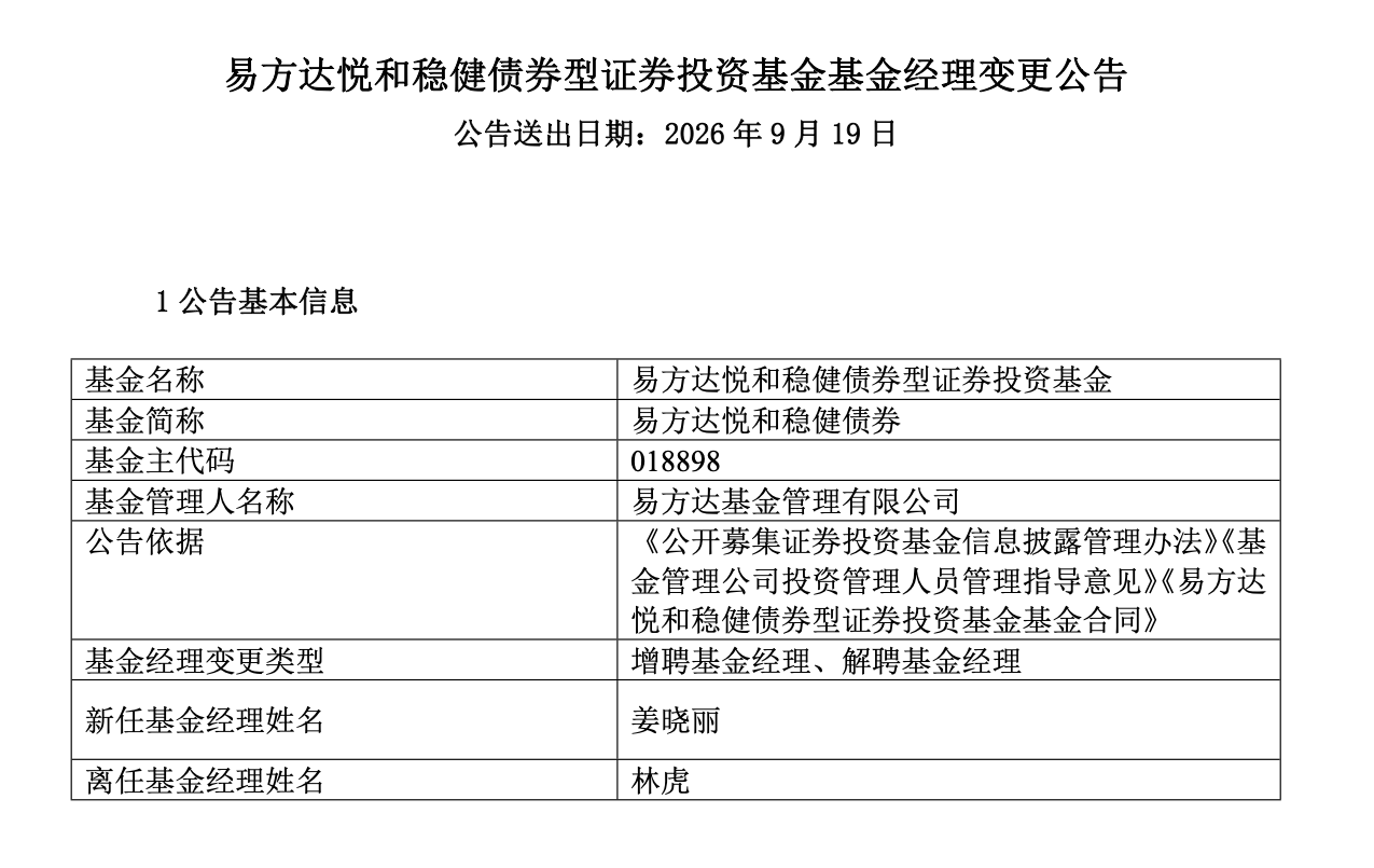 姜晓丽正式掌舵易方达悦和稳健，14年固收老将开启“易方达时代”