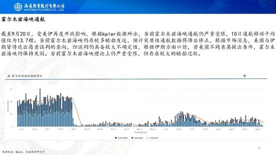 原油周报：美伊进入关键窗口，油价预计宽幅波动