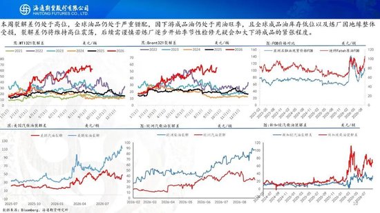 原油周报：美伊进入关键窗口	，油价预计宽幅波动