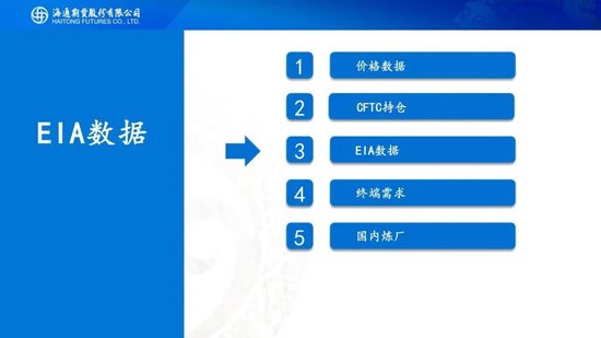 原油周报：美伊进入关键窗口，油价预计宽幅波动