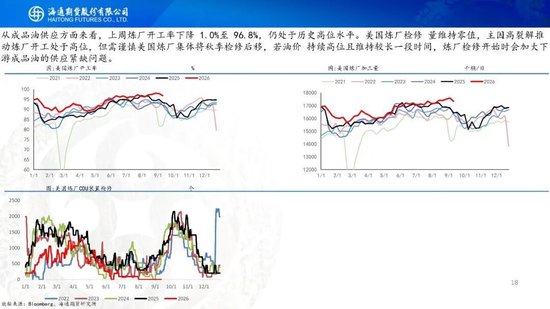 原油周报：美伊进入关键窗口，油价预计宽幅波动