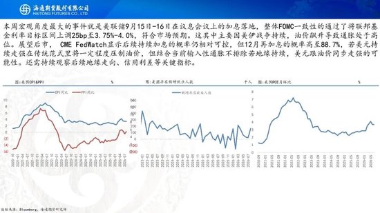 原油周报：美伊进入关键窗口，油价预计宽幅波动