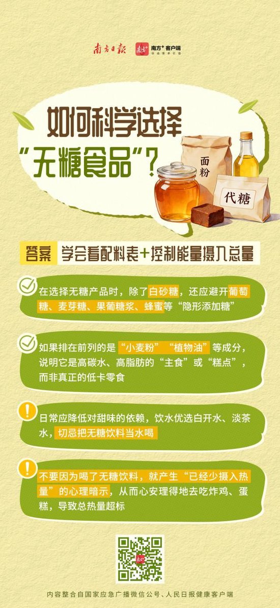喝到急诊、拉到虚脱？10款网红纤维饮中过量山梨糖醇会引发腹泻	，专家紧急提醒
