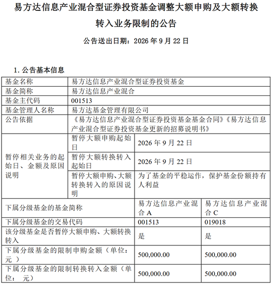 科技股回调后	，基金放宽限购意味着什么？