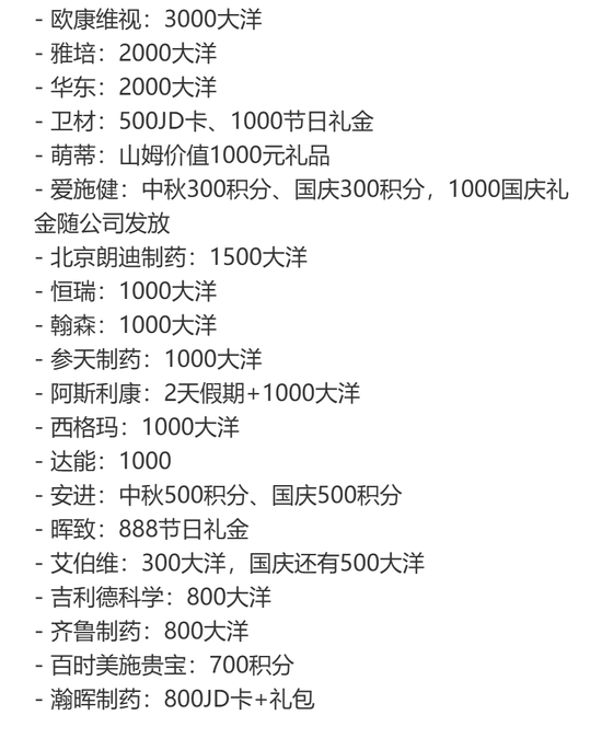 金融圈中秋福利来了！幻方、九坤发了啥？航母券商刷屏！有药企发了三千