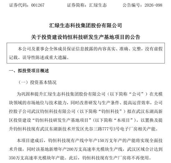 001267，拟扩产光模块