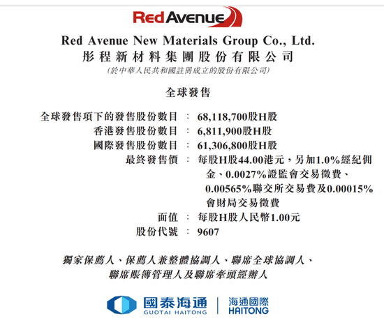 国泰海通保荐！彤程暗盘一度闪崩98%！乙头全员负资产，或有爆仓风险