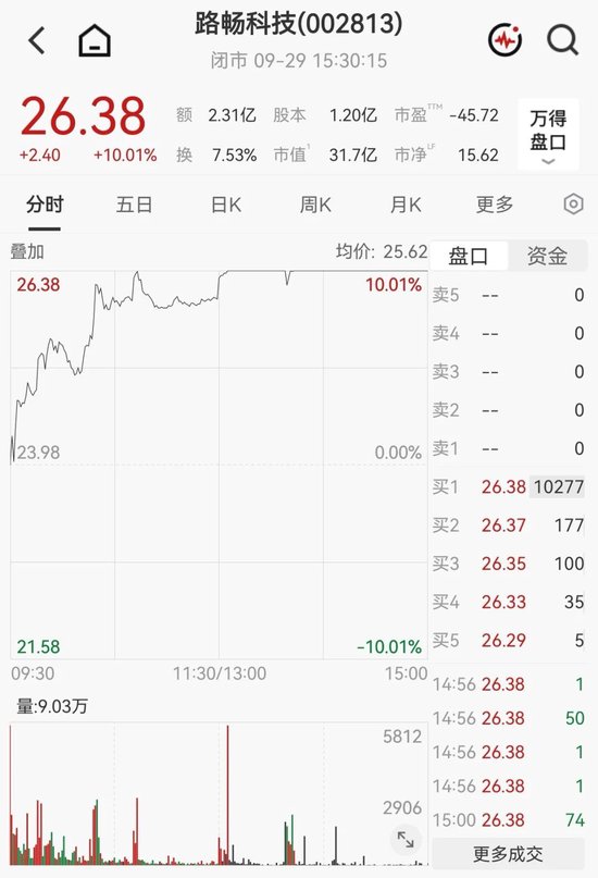 筹划控制权变更！002813，明起停牌