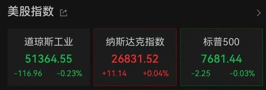开盘大幅拉升！美股光纤巨头，突传利好