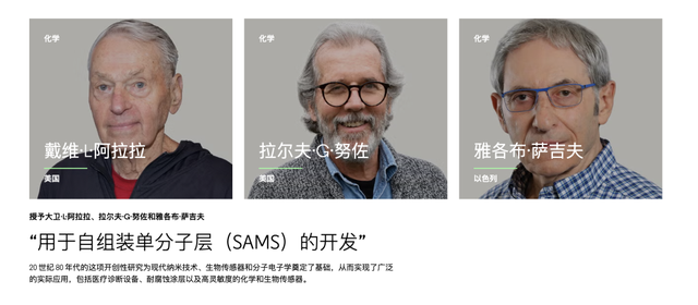 精准基因编辑、蛋白质电子转移、自组装单分子层，谁能摘得诺贝尔化学奖？两位专家给出他们的判断