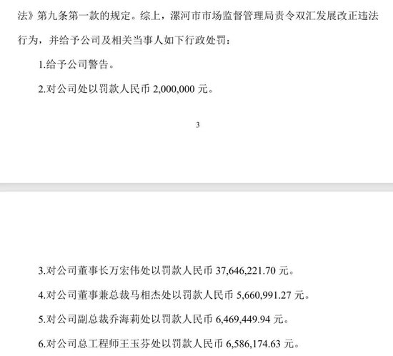“18道”安检，药残38倍！罚1.2亿！双汇董事长被罚3800万	，副总裁被罚650万