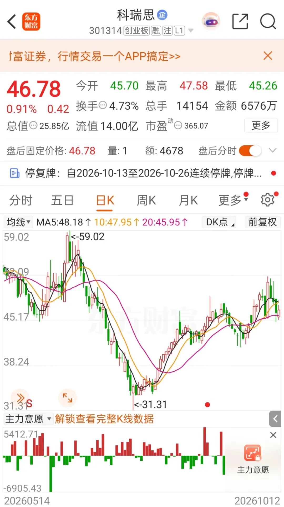 明起停牌！301314	，筹划重要收购