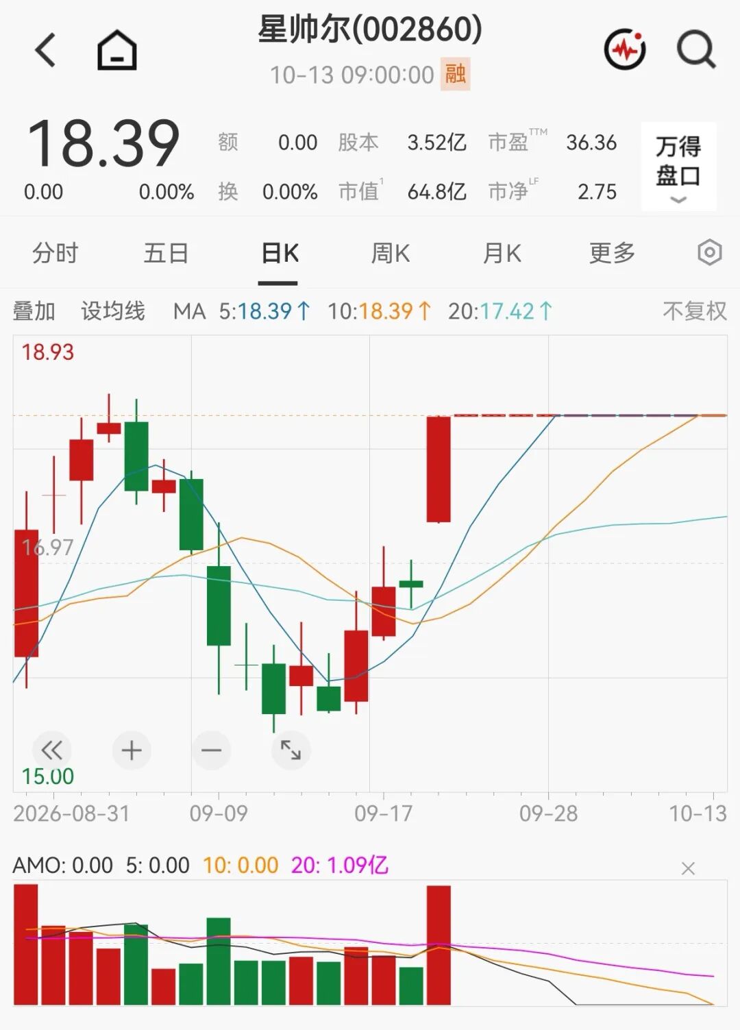 明天复牌！002860	，重组方案出炉