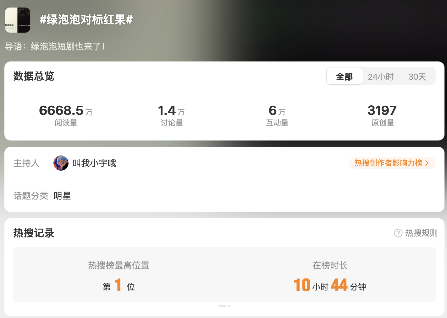绿泡泡短剧入场，短剧为何又回到了小程序？
