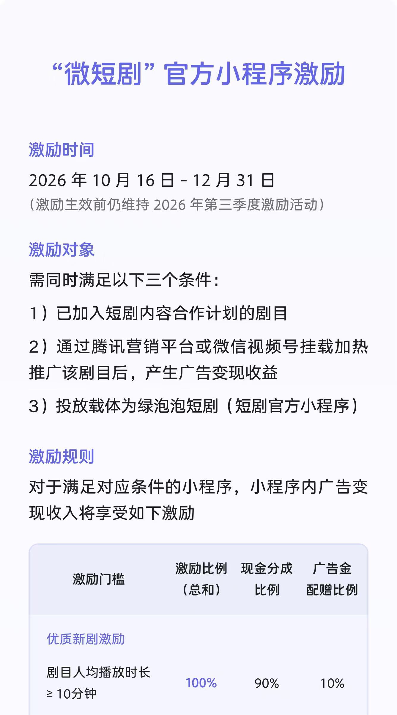 绿泡泡短剧入场，短剧为何又回到了小程序？