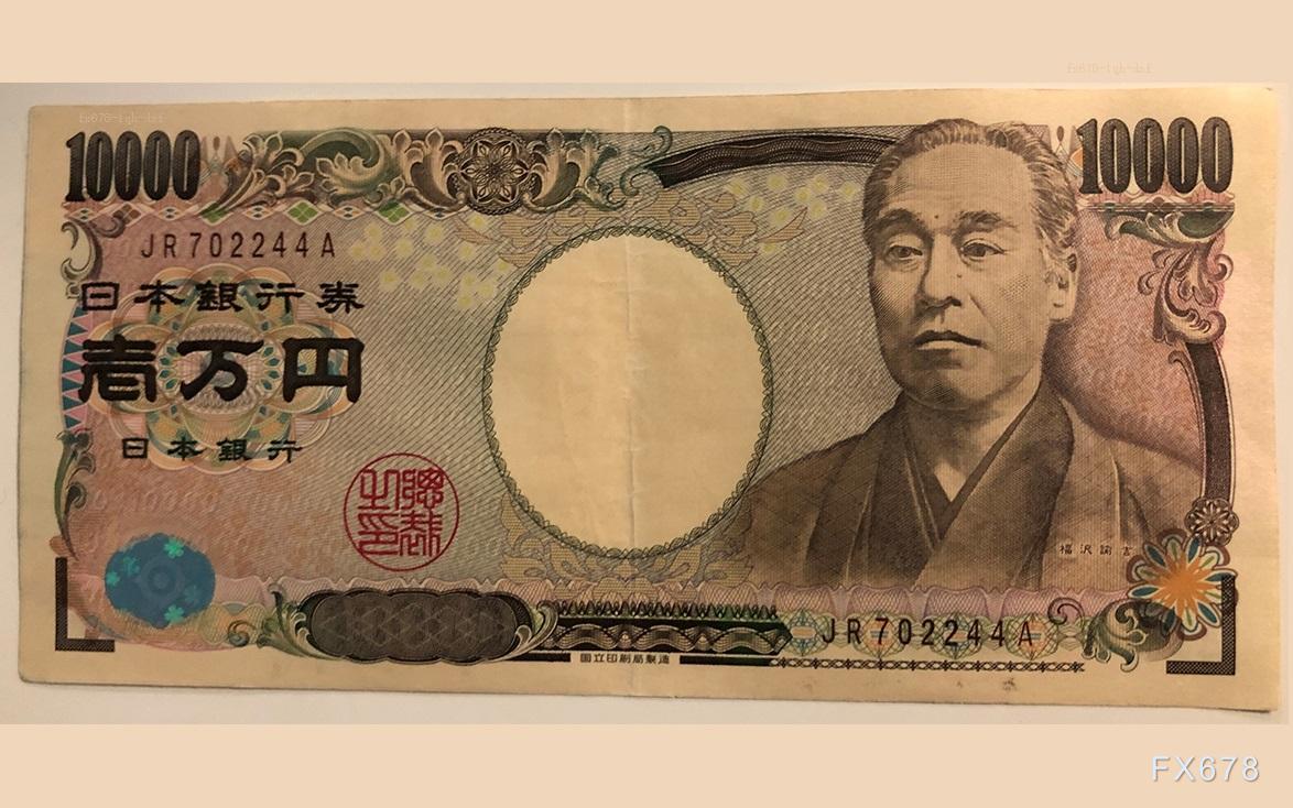 美元指数高位震荡	，美元兑日元延续区间调整，等待方向选择
