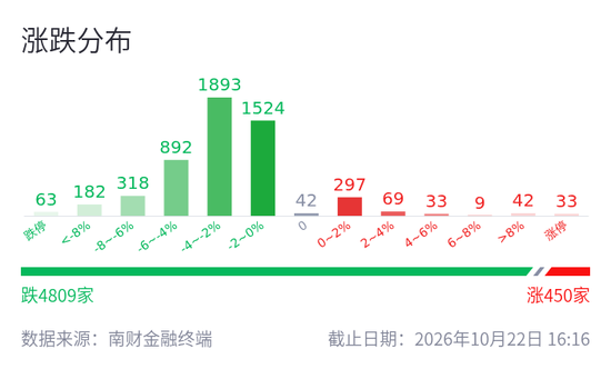 5连板牛股紧急澄清：尚未量产