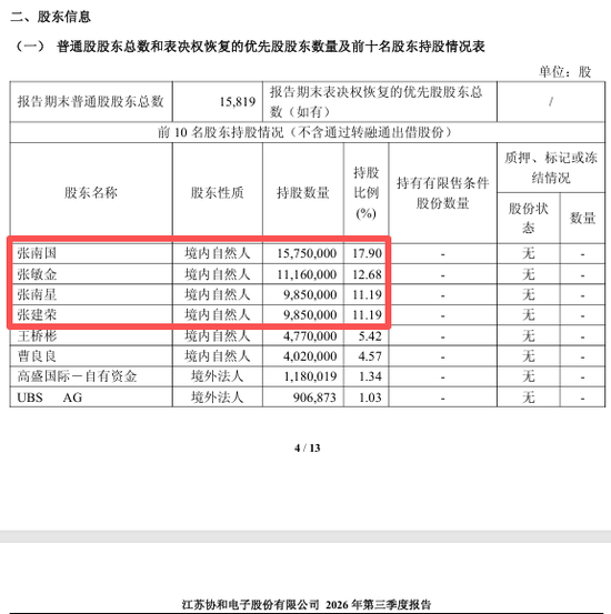 605258	，拟易主！下周一停牌