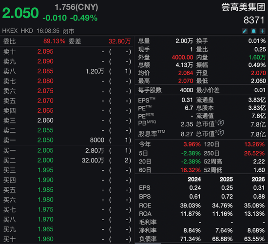 操纵股价，香港证监会出手！严查三高管