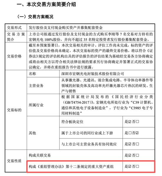 301314	，重大资产重组方案公布！明天复牌
