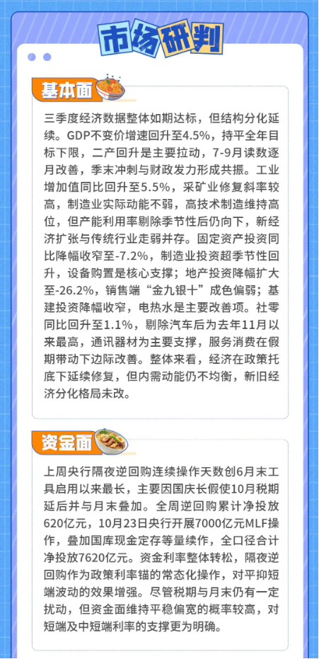 债市周游记：利率择机换锚，债券收益率曲线走陡