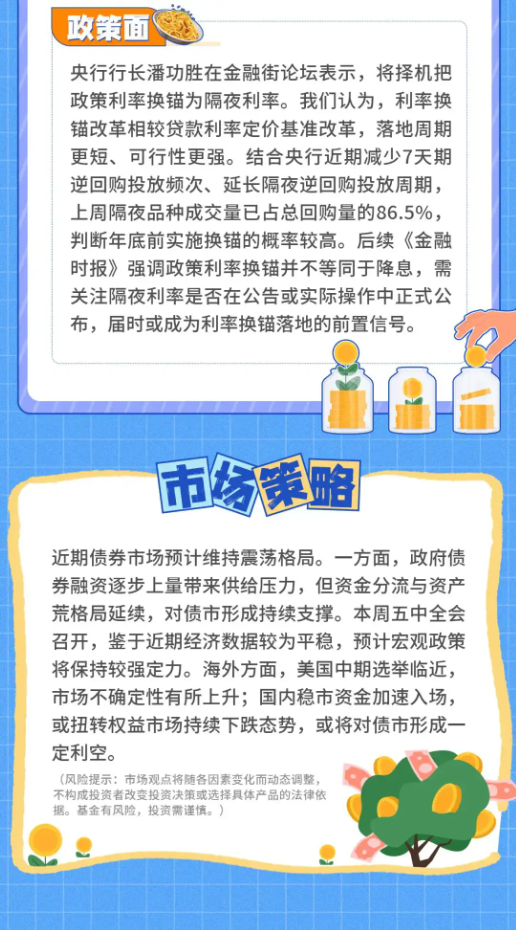 债市周游记：利率择机换锚，债券收益率曲线走陡
