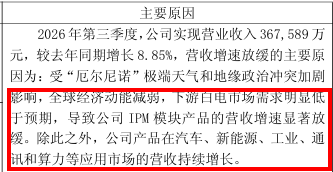士兰微，开始打“新算盘”了